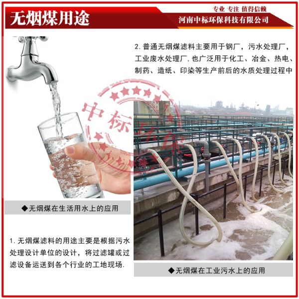 无烟煤滤料的用途介绍-河南中标专业专注值得信赖