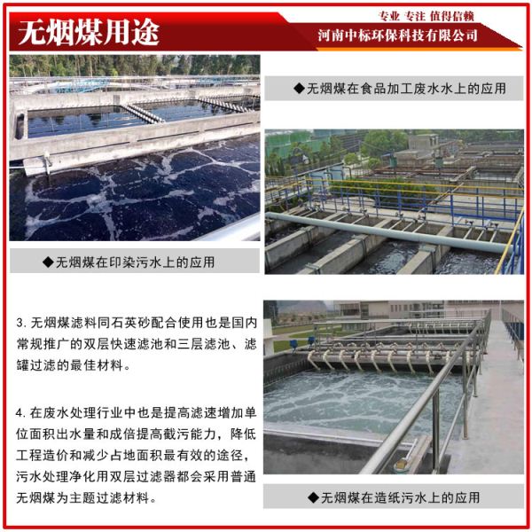 无烟煤滤料的用途在印染废水等-河南中标